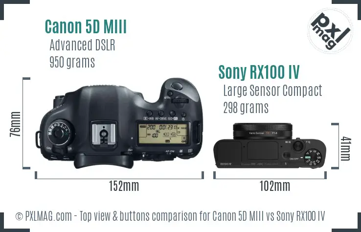 Canon 5D MIII vs Sony RX100 IV top view buttons comparison