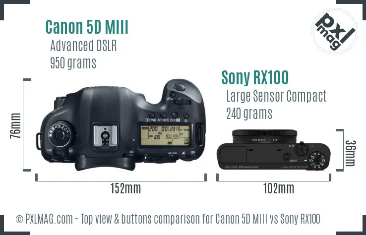 Canon 5D MIII vs Sony RX100 top view buttons comparison