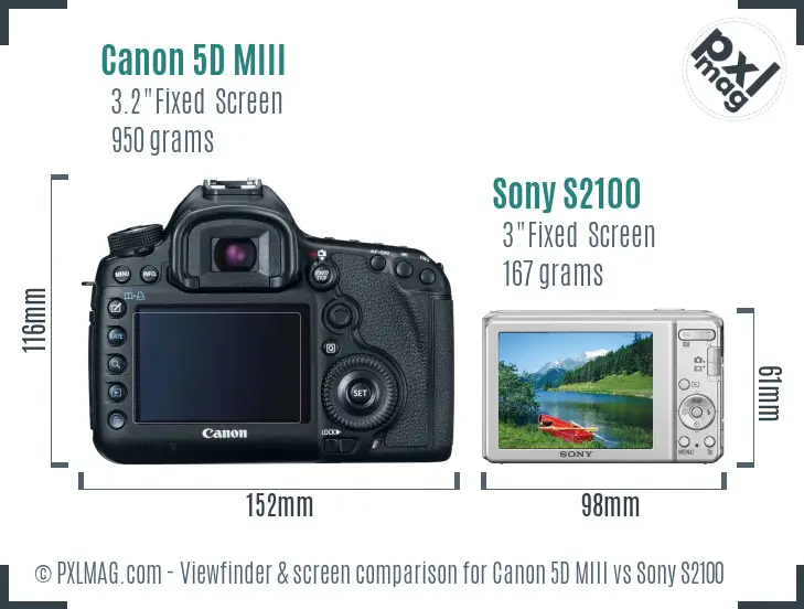 Canon 5D MIII vs Sony S2100 Screen and Viewfinder comparison Canon 5D MIII vs Sony S2100 Screen and Viewfinder comparison