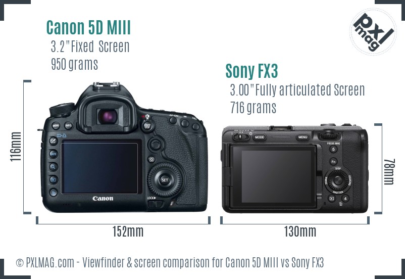 Canon 5D MIII vs Sony FX3 Screen and Viewfinder comparison