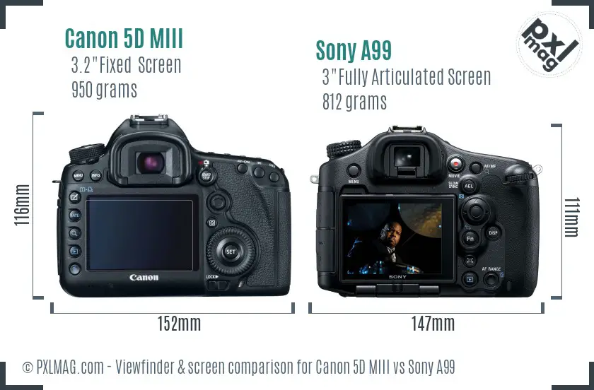 Canon 5D MIII vs Sony A99 Screen and Viewfinder comparison