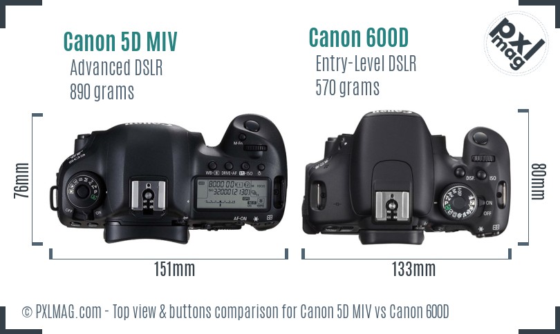 Canon 5D MIV vs Canon 600D top view buttons comparison