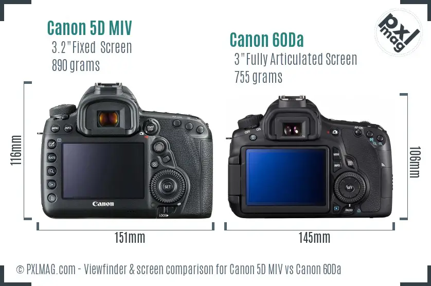 Canon 5D MIV vs Canon 60Da Screen and Viewfinder comparison