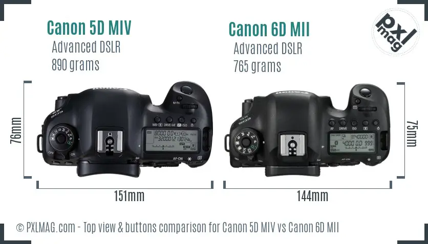 Canon 5D MIV vs Canon 6D MII top view buttons comparison