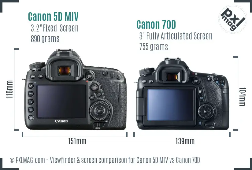 Canon 5D MIV vs Canon 70D Screen and Viewfinder comparison
