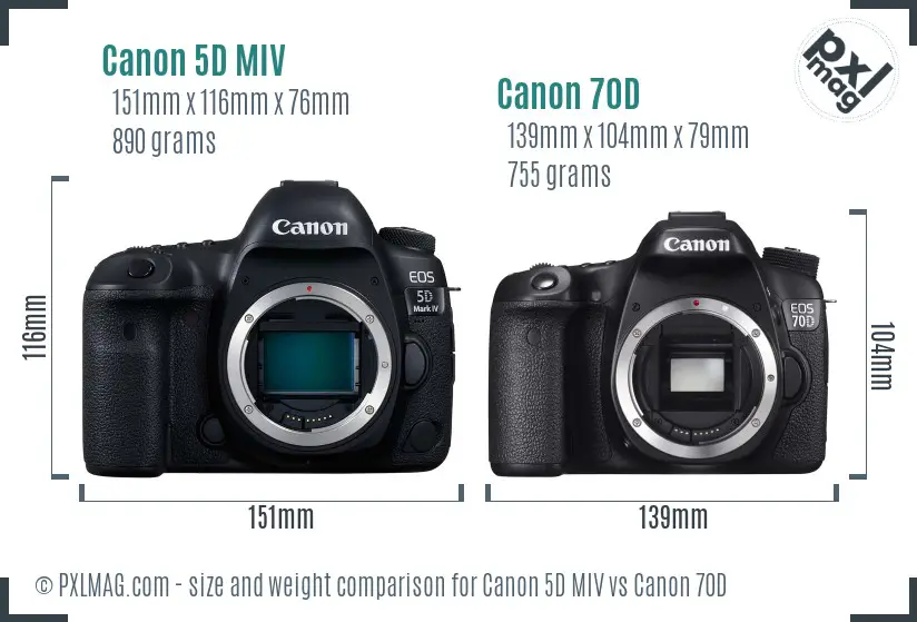 Canon 5D MIV vs Canon 70D size comparison