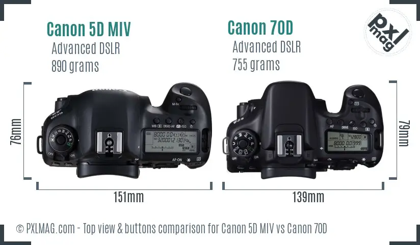 Canon 5D MIV vs Canon 70D top view buttons comparison