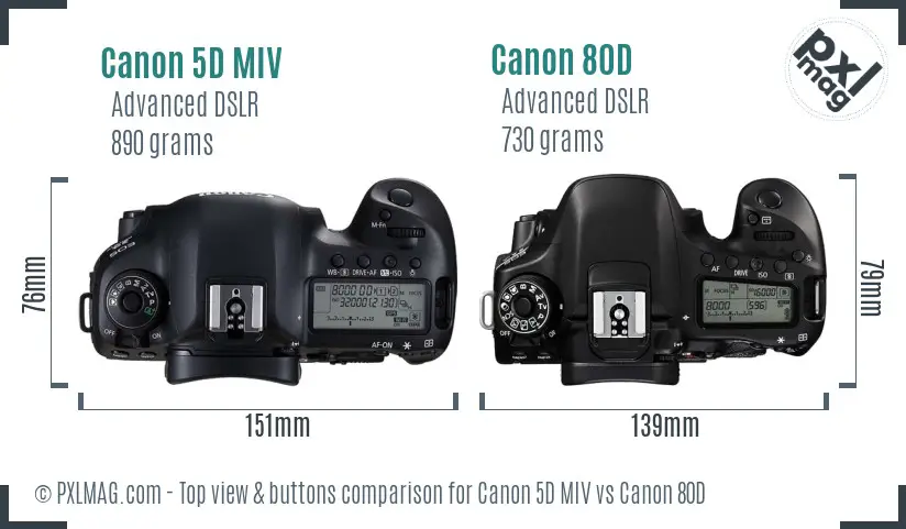 Canon 5D MIV vs Canon 80D top view buttons comparison