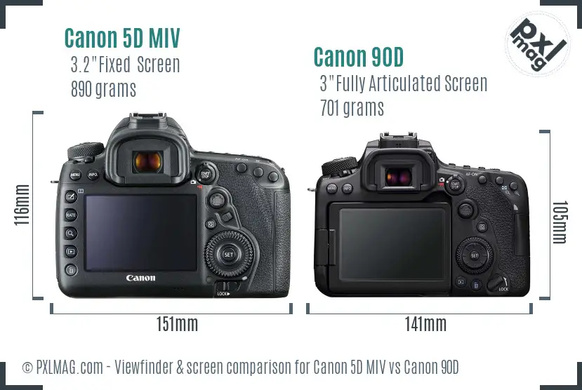 Canon 5D MIV vs Canon 90D Screen and Viewfinder comparison