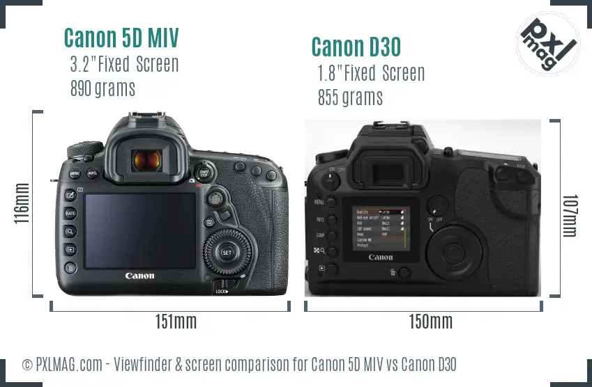 Canon 5D MIV vs Canon D30 Screen and Viewfinder comparison