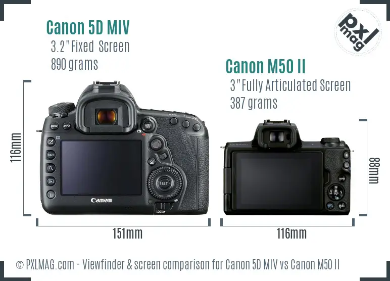 Canon 5D MIV vs Canon M50 II Screen and Viewfinder comparison