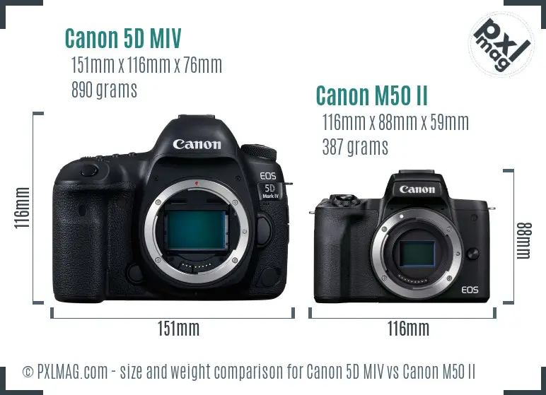 Canon 5D MIV vs Canon M50 II size comparison