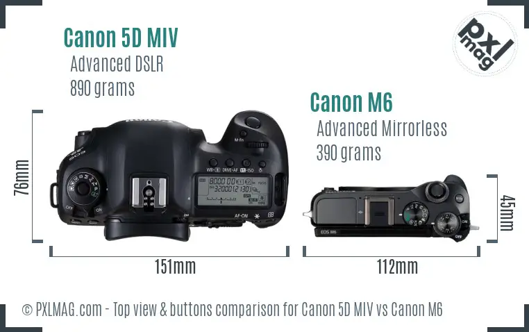 Canon 5D MIV vs Canon M6 top view buttons comparison