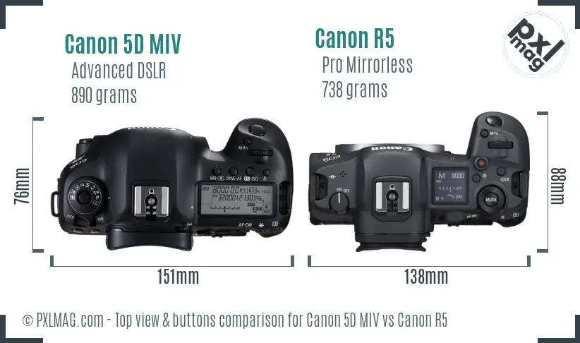 Canon 5D MIV vs Canon R5 top view buttons comparison