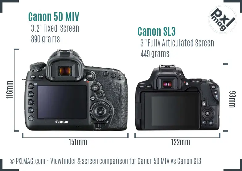 Canon 5D MIV vs Canon SL3 Screen and Viewfinder comparison