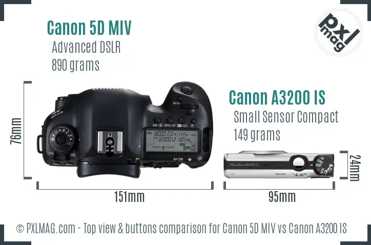 Canon 5D MIV vs Canon A3200 IS top view buttons comparison