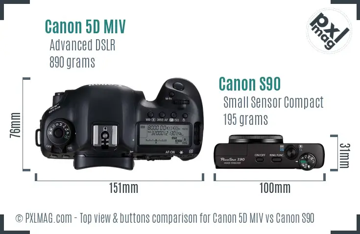 Canon 5D MIV vs Canon S90 top view buttons comparison