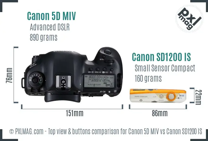Canon 5D MIV vs Canon SD1200 IS top view buttons comparison
