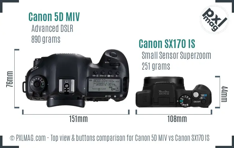 Canon 5D MIV vs Canon SX170 IS top view buttons comparison Canon 5D MIV vs Canon SX170 IS top view buttons comparison
