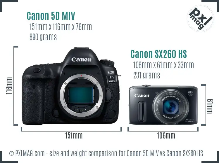 Canon 5D MIV vs Canon SX260 HS size comparison Canon 5D MIV vs Canon SX260 HS size comparison