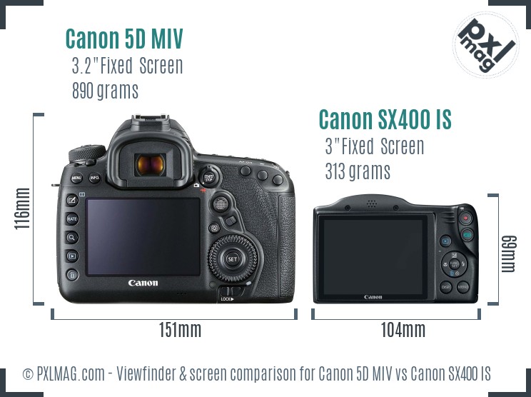 Canon 5D MIV vs Canon SX400 IS Screen and Viewfinder comparison