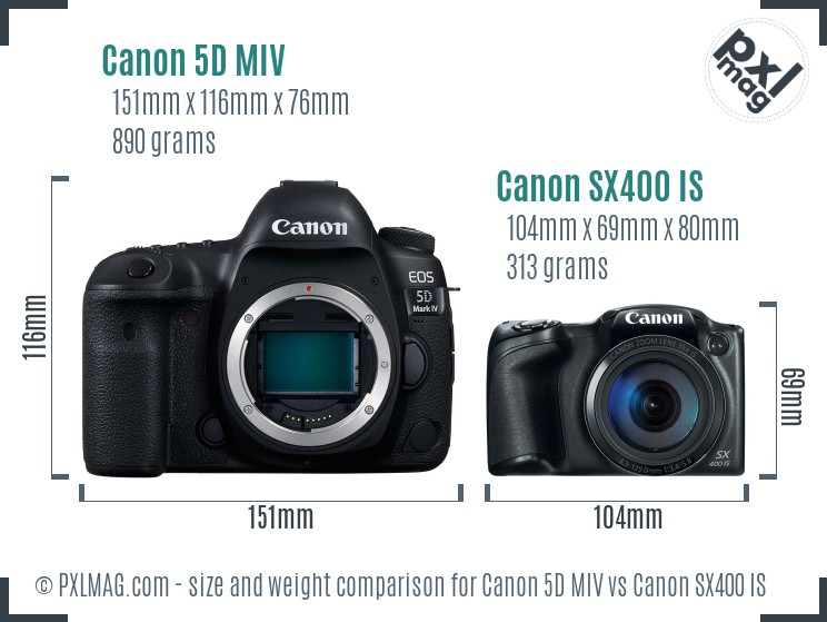 Canon 5D MIV vs Canon SX400 IS size comparison