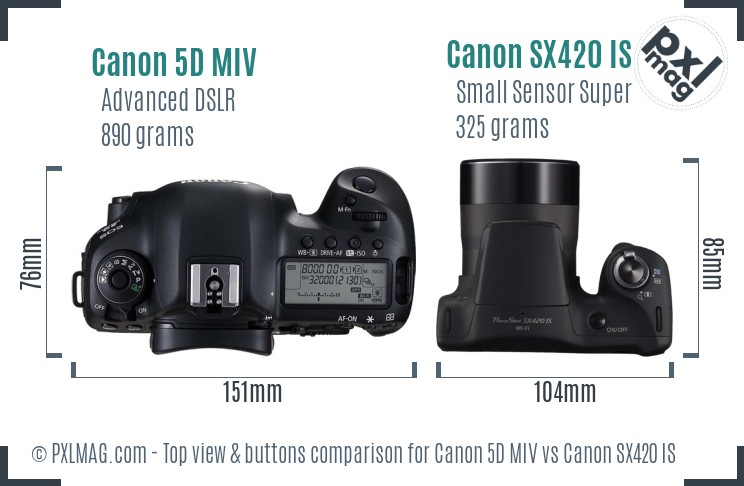 Canon 5D MIV vs Canon SX420 IS top view buttons comparison