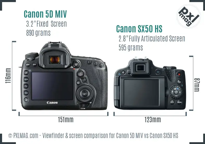 Canon 5D MIV vs Canon SX50 HS Screen and Viewfinder comparison