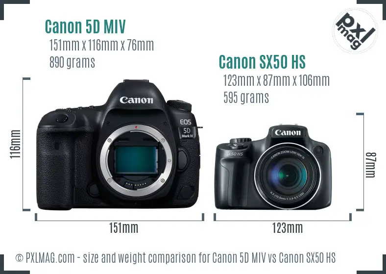 Canon 5D MIV vs Canon SX50 HS size comparison