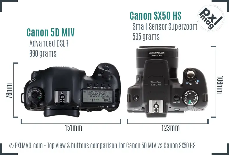 Canon 5D MIV vs Canon SX50 HS top view buttons comparison