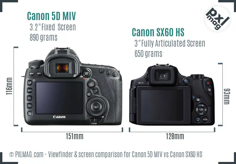 Canon 5D MIV vs Canon SX60 HS Screen and Viewfinder comparison