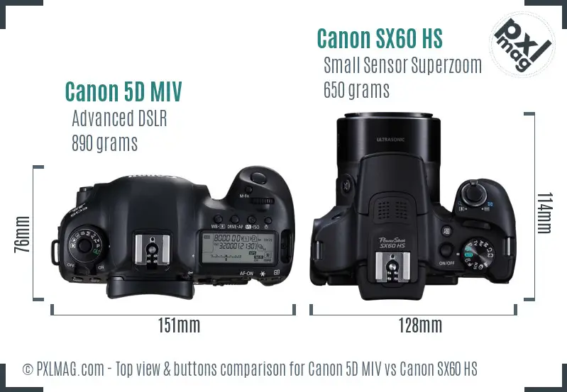 Canon 5D MIV vs Canon SX60 HS top view buttons comparison