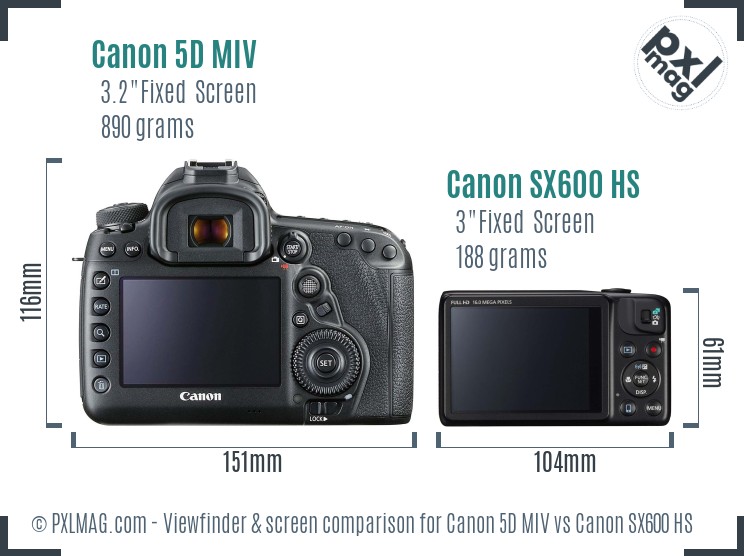 Canon 5D MIV vs Canon SX600 HS Screen and Viewfinder comparison