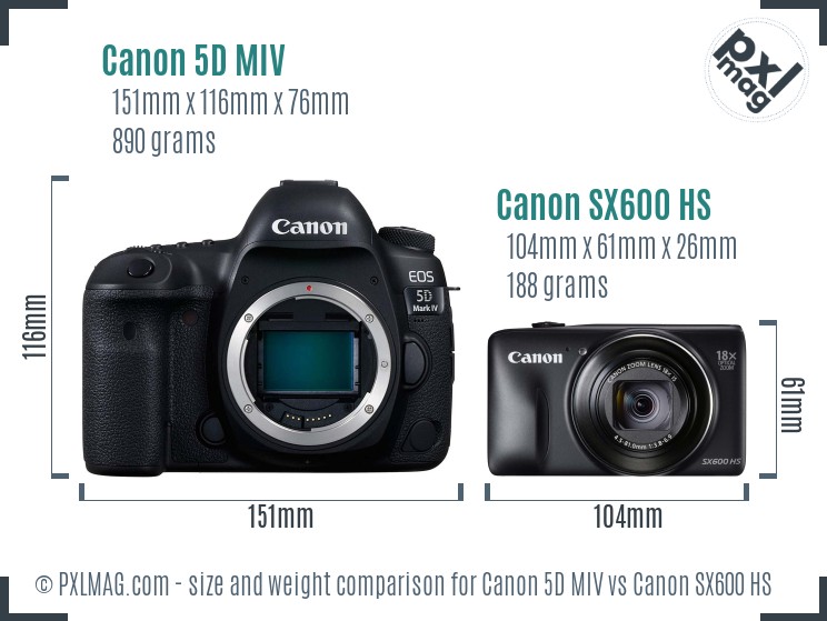 Canon 5D MIV vs Canon SX600 HS size comparison Canon 5D MIV vs Canon SX600 HS size comparison