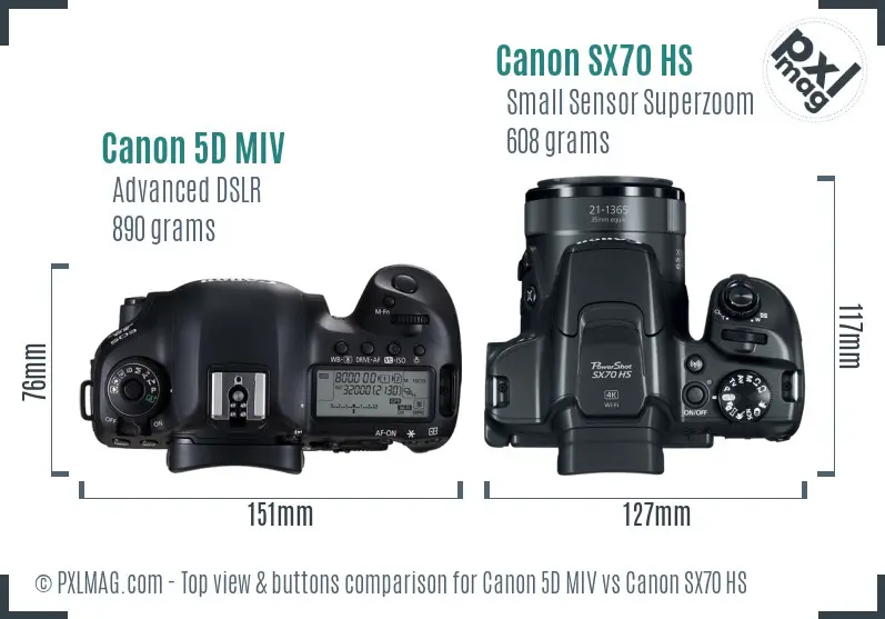 Canon 5D MIV vs Canon SX70 HS top view buttons comparison