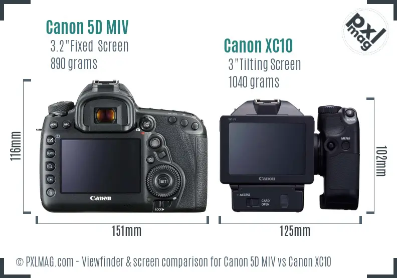 Canon 5D MIV vs Canon XC10 Screen and Viewfinder comparison