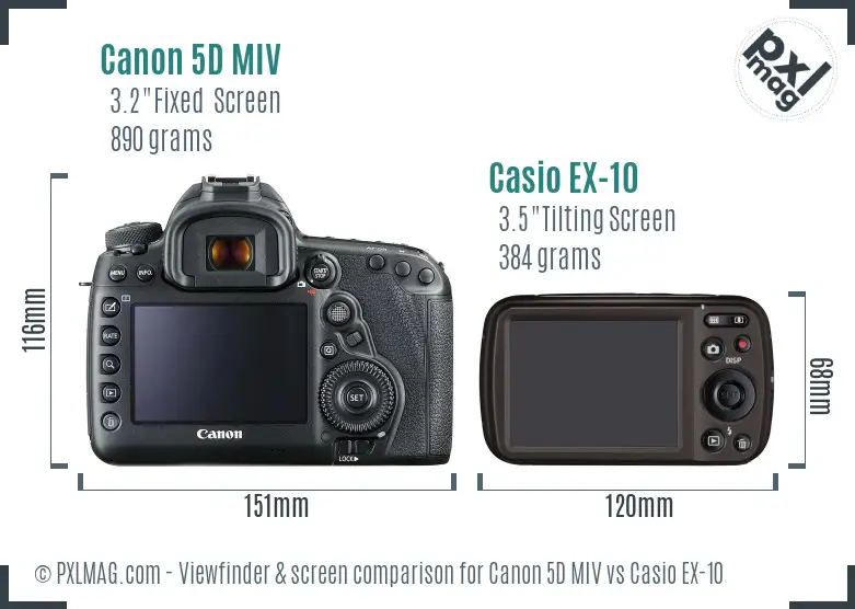 Canon 5D MIV vs Casio EX-10 Screen and Viewfinder comparison Canon 5D MIV vs Casio EX-10 Screen and Viewfinder comparison