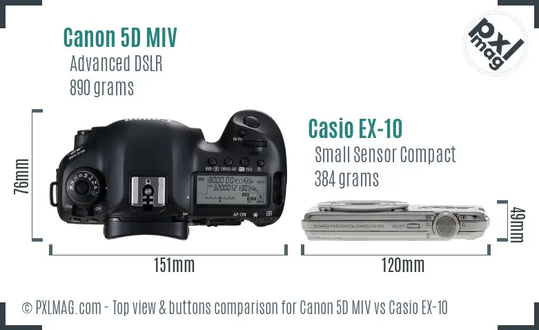 Canon 5D MIV vs Casio EX-10 top view buttons comparison Canon 5D MIV vs Casio EX-10 top view buttons comparison