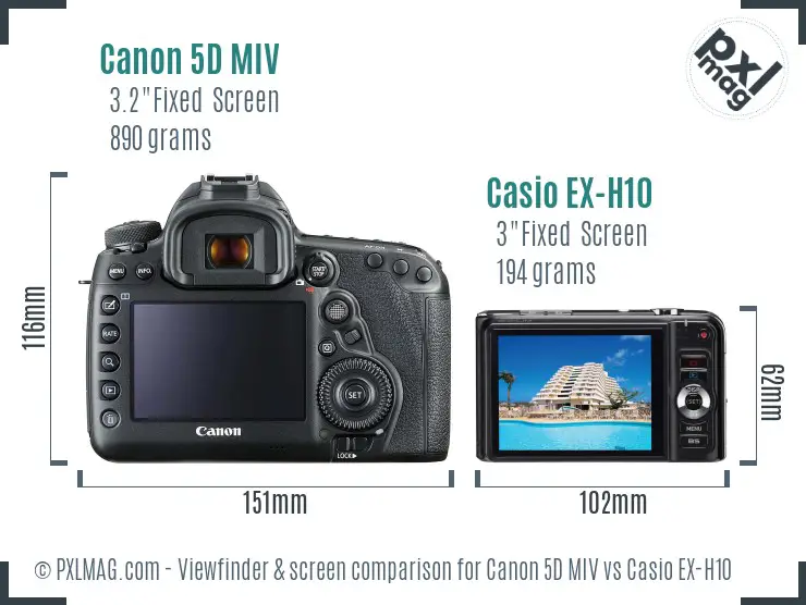Canon 5D MIV vs Casio EX-H10 Screen and Viewfinder comparison Canon 5D MIV vs Casio EX-H10 Screen and Viewfinder comparison