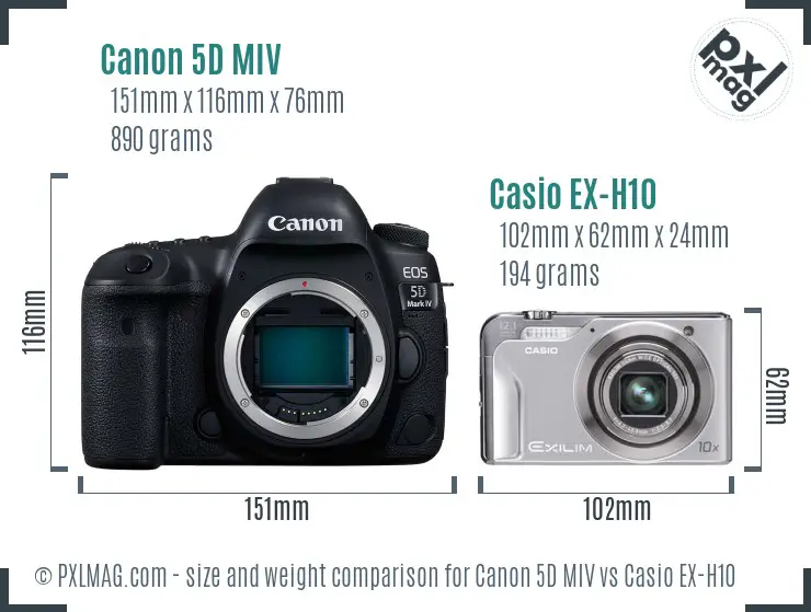 Canon 5D MIV vs Casio EX-H10 size comparison Canon 5D MIV vs Casio EX-H10 size comparison