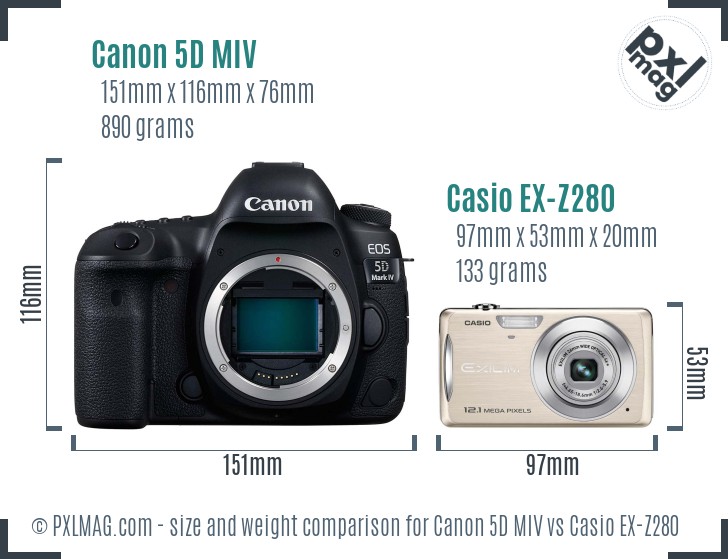 Canon 5D MIV vs Casio EX-Z280 size comparison