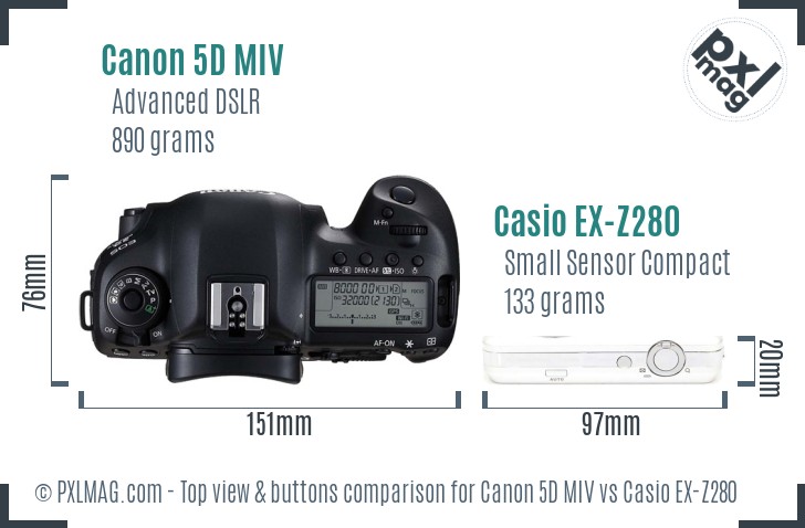 Canon 5D MIV vs Casio EX-Z280 top view buttons comparison