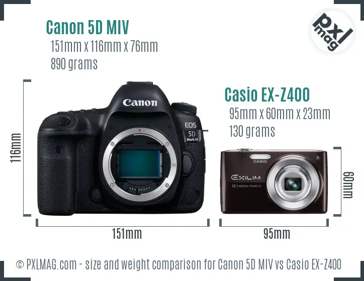 Canon 5D MIV vs Casio EX-Z400 size comparison
