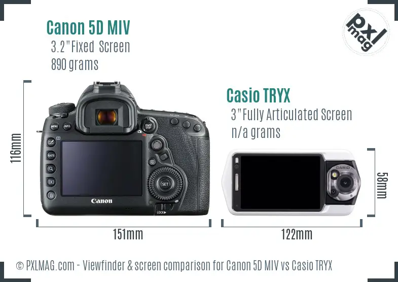 Canon 5D MIV vs Casio TRYX Screen and Viewfinder comparison