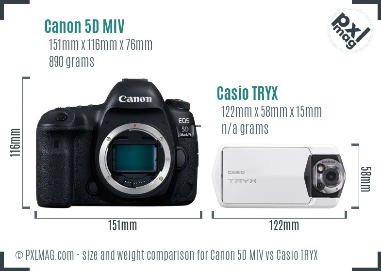 Canon 5D MIV vs Casio TRYX size comparison Canon 5D MIV vs Casio TRYX size comparison