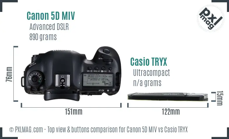 Canon 5D MIV vs Casio TRYX top view buttons comparison