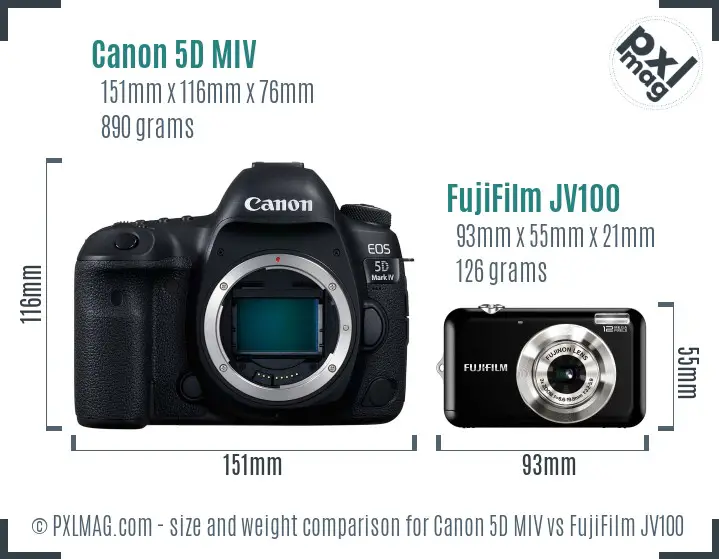 Canon 5D MIV vs FujiFilm JV100 size comparison Canon 5D MIV vs FujiFilm JV100 size comparison