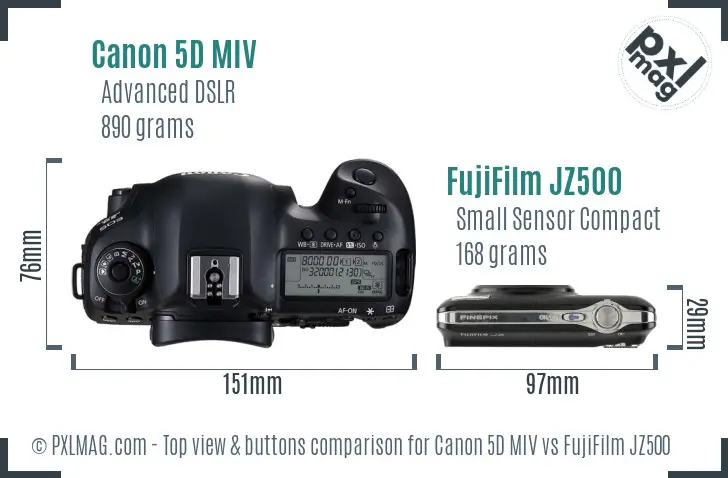 Canon 5D MIV vs FujiFilm JZ500 top view buttons comparison