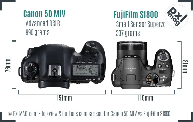 Canon 5D MIV vs FujiFilm S1800 top view buttons comparison