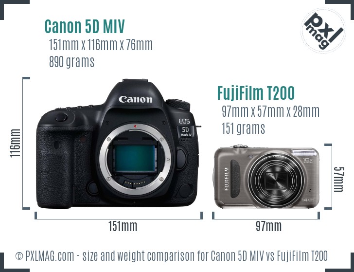 Canon 5D MIV vs FujiFilm T200 size comparison Canon 5D MIV vs FujiFilm T200 size comparison